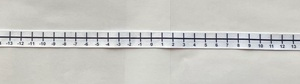 Number Lines (pair)